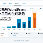 WordPressで不採算ジャンル日記ブログを8ヶ月続けてみたら収益が…